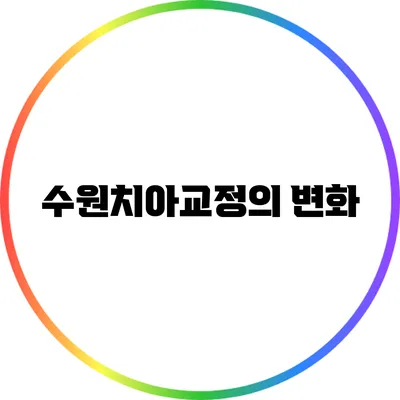 수원치아교정의 변화