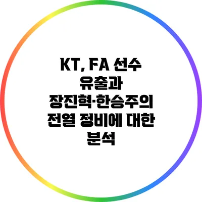 KT, FA 선수 유출과 장진혁·한승주의 전열 정비에 대한 분석