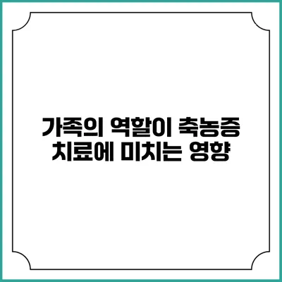 가족의 역할이 축농증 치료에 미치는 영향